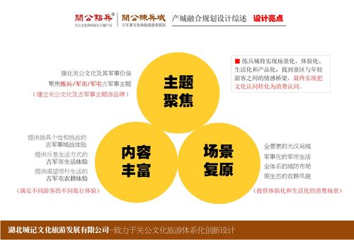 創(chuàng)新發(fā)展運城關(guān)公文化旅游 品牌體系化設(shè)計的實施路徑與項目策劃