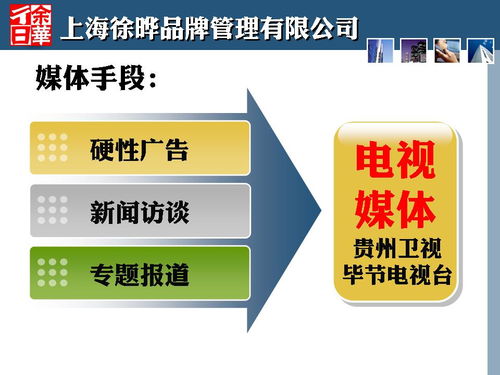 貴州畢節(jié)金街口商業(yè)地產項目定位與旅游開發(fā)策劃方案解析