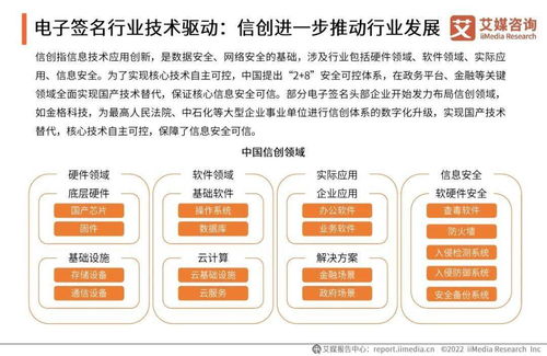2021年中國電子簽名行業(yè)在旅游開發(fā)項目中的應用與前景分析