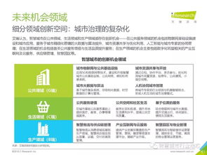智慧城市浪潮下的旅游開發 從數據洞察到體驗升級